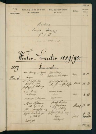 Matrikel mit Selbsteinträgen