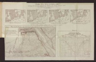 Bahn des Sturmcentrums und Lage der Isobaren während des Orkans vom 30./31. Januar 1877