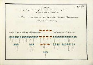 WHK 36 Sammlung von Schlachtordnungen: Schlachtordnung der siegreichen Schweden gegen die Kaiserlichen beiLeipzig, 23. Oktober 1642