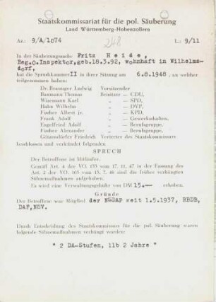 Heide, Fritz