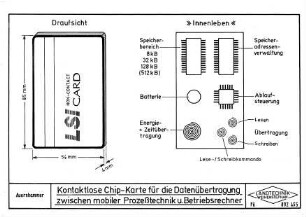Kontaktlose Chip-Karte für die Datenübertragung zwischen mobiler Prozeßtechnik und Betriebsrechner