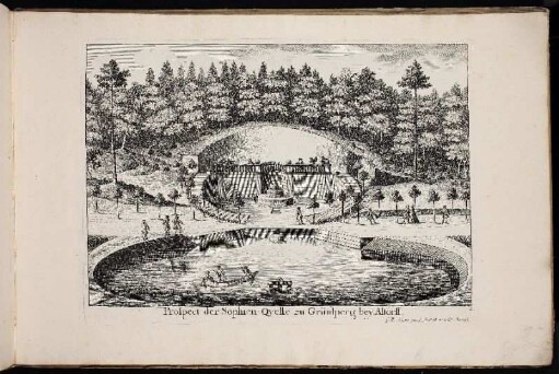 2. Prospect von der Aller Wiesen. - Hallerwiese, Nürnberg; Zirndorf; Nürnberg-Eberhardshofen; Wohnplatz Bleiweiß, Nürnberg-Gleißhammer