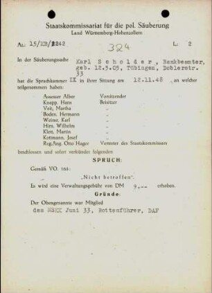 Scholder, Karl