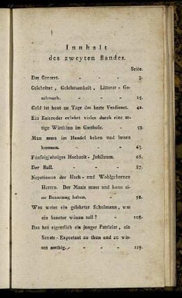 Innhalt des zweyten Bandes