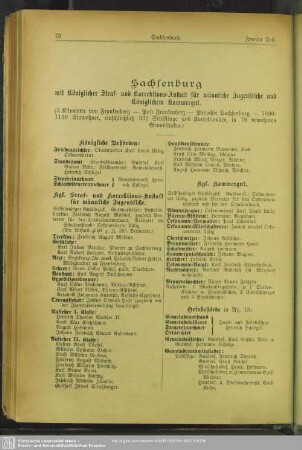 Sachsenburg