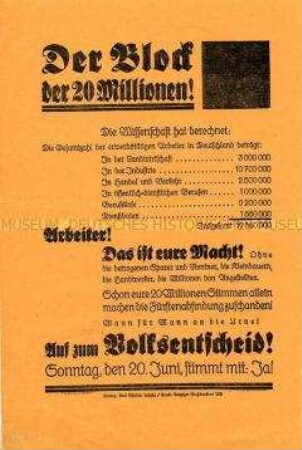 Flugblatt zum Volksentscheid für die Fürstenenteignung