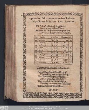 Speculum Astronomicum, seu Tabula Aspectuum huius Anni praecipuorum.