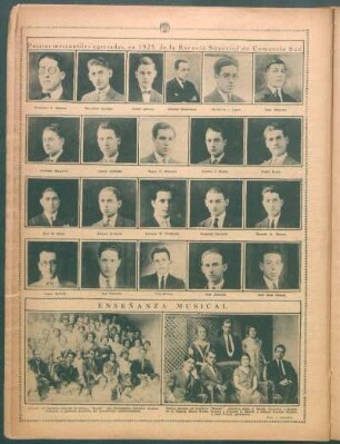 Peritos mercantiles egresados, en 1925, de la Escuela Superior de Comercio Sud