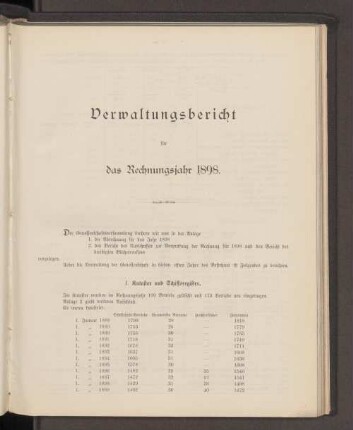 Verwaltungsbericht für das Rechnungsjahr 1898.