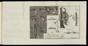 Fig. 1. - Fig. 14.