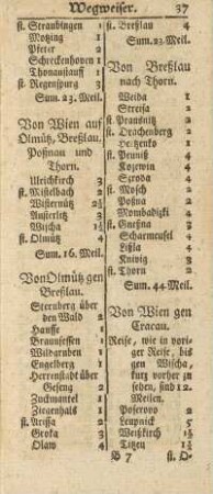 Von Wien gen Cracau