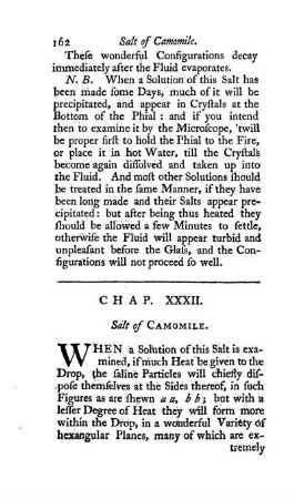 Chap. XXXII. Salt of Camomile