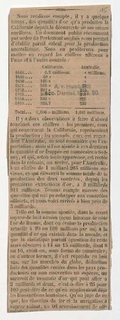 Notizen zu Kalifornischem Gold nebst Zeitungsausschnitten zu Edelmetallen