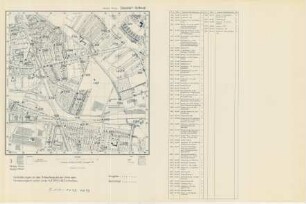 Torfbruch, Blatt 3