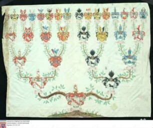 Ahnenprobe des August Johann Heinrich v. Donop. - ausgefertigt 1727 November 15, Pergament