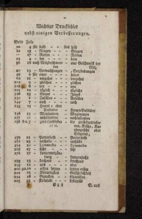 Wichtige Druckfehler nebst einigen Verbesserungen.