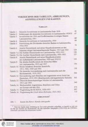 Verzeichnis der Tabellen, Abbildungen, Aufstellungen und Karten