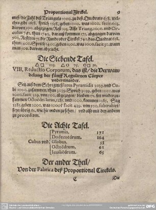 Der ander Theil/ Von der Fabrica deß Proportional Circkels.