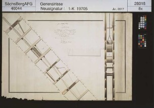 Sonnenwirbel samt Holewein Fundgrube bei Erbisdorf; Fallbock im Kunst- und Treibeschacht, 7 Lachter unter der 5. Gezeugstrecke