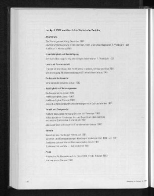 Im April 1982 veröffentlichte Statistische Berichte