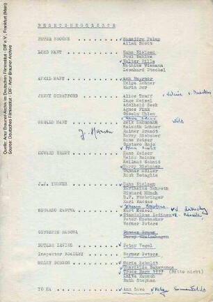 Besetzungsvorschläge, mit handschriftlichen Ergänzungen von Artur Brauner