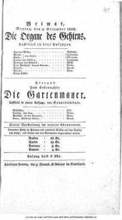 Die Organe des Gehirns