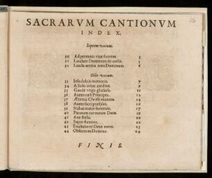 Sacrarvm cantionvm Index