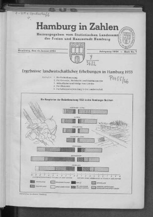 Ergebnisse landwirtschaftlicher Erhebungen in Hamburg 1953