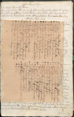 Epistolae ad Iohannem Meursium.