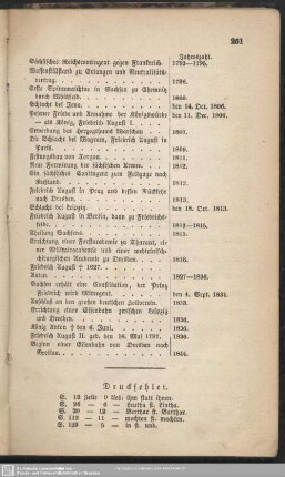 Chronologischer Ueberblick [Fortsetzung]