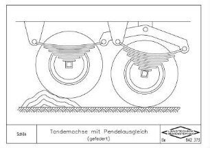 Tandemachse mit Pendelausgleich (gefedert)