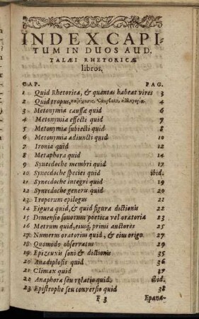 Index Capitum In Duos Aud. Talæi Rhetoricæ libros.