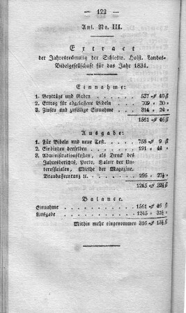 Anl. No. III. Extract der Jahresrechnung der Schlesw. Holst. Landes=Bibelgesellschaft für das Jahr 1831.