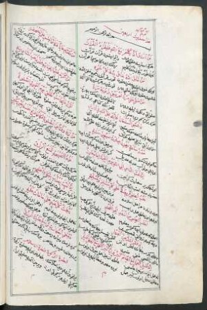 Ḥadīṯ-Sammlung