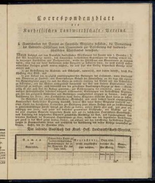 Correspondenzblatt des Kurhessischen Landwirthschafts-Vereins