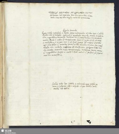 Tabula pertinens ad rationem victus...