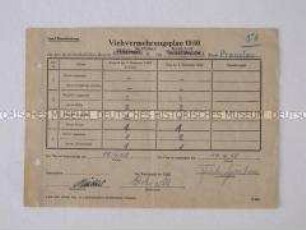 Übersicht über die geplante Erhöhung des Viehbestandes - Personenkonvolut