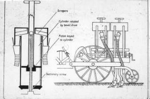 Tiefeneinstellung an Drillmaschine