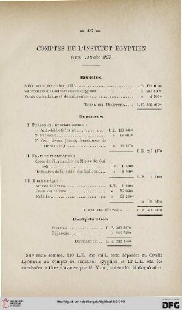 Comptes de l'Institut égyptien pour l'année 1893