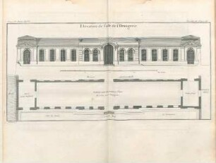 Elevation de l'aile de l'Orangerie.