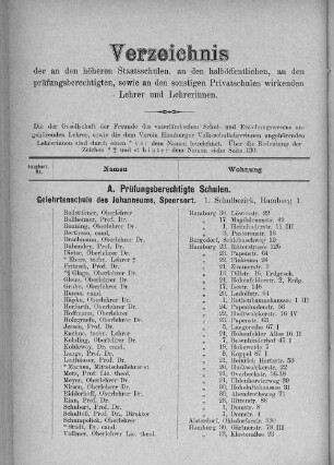 Verzeichnis der an den höheren Staatsschulen, an den halböffentlichen, an den prüfungsberechtigten, sowie an den sonstigen Privatschulen wirkenden Lehrer/-innen