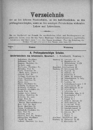 Verzeichnis der an den höheren Staatsschulen, an den halböffentlichen, an den prüfungsberechtigten, sowie an den sonstigen Privatschulen wirkenden Lehrer/-innen