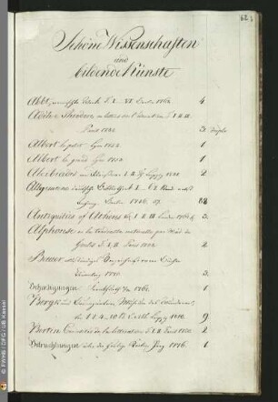 Schöne Wissenschaften und bildende Künste
