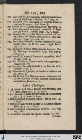 Libri Theologici.