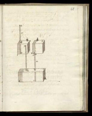 Federzeichnung 15 (68r)