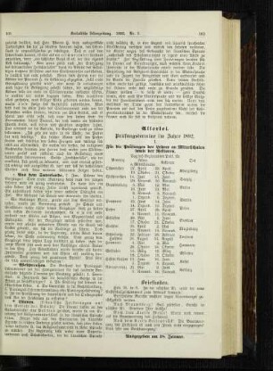 Prüfungstermine im Jahre 1892 : I ; Für die Prüfungen der Lehrer an Mittelschulen sowie der Rektoren ; Allerlei
