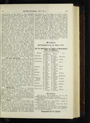 Prüfungstermine im Jahre 1892 : I ; Für die Prüfungen der Lehrer an Mittelschulen sowie der Rektoren ; Allerlei