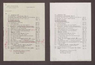 Chronologische Liste der Presseverlautbarungen von Prinz Max von Baden 1919-1924
