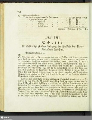 [Nr. 96-100]