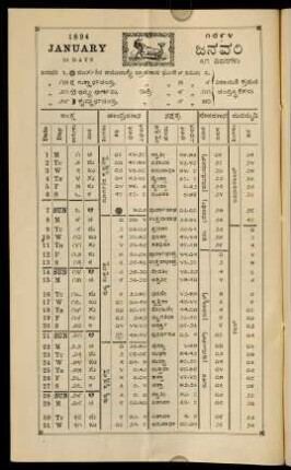 6-31, Astrological Calendar